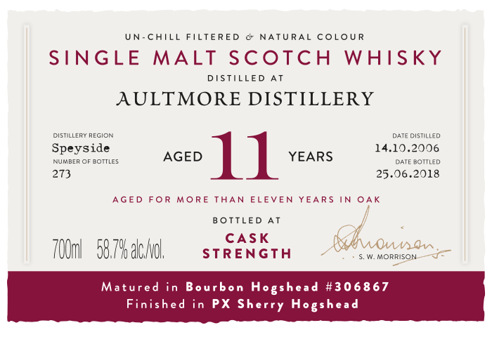 Aultmore2006 previous releases